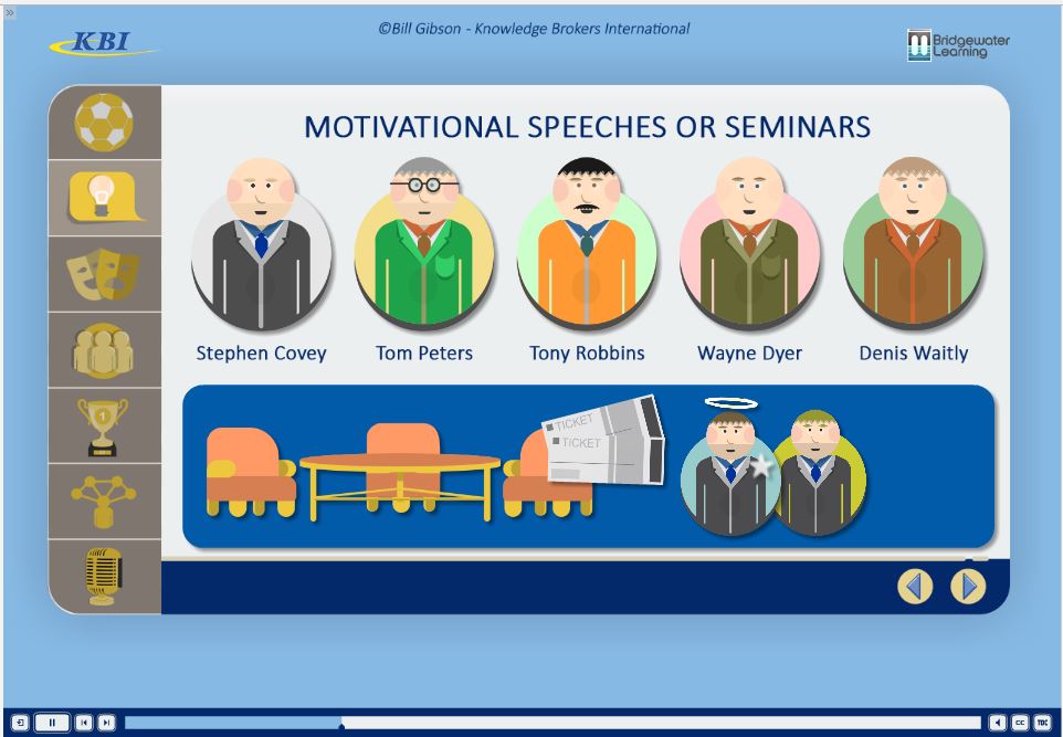 Capture2 After Sales Account Building