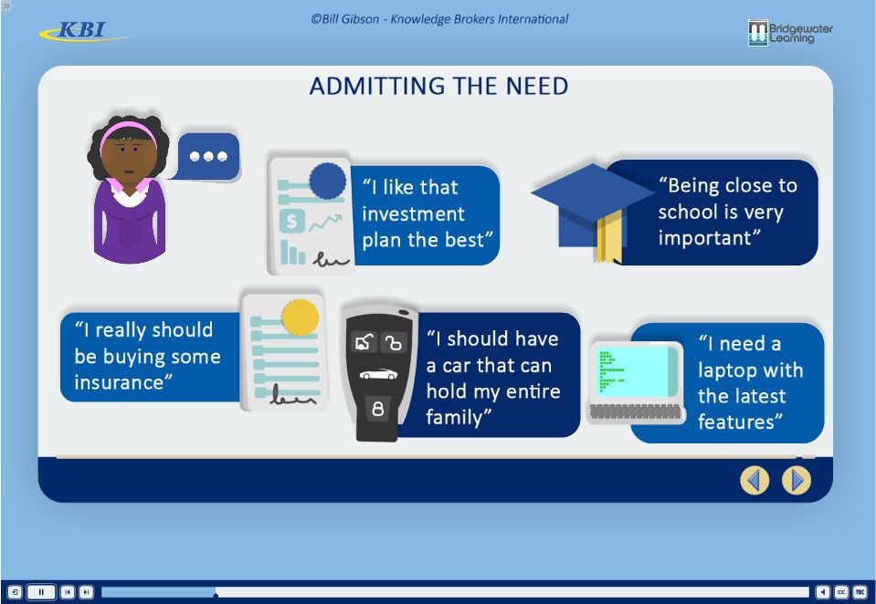 Capture2 Closing The Sale