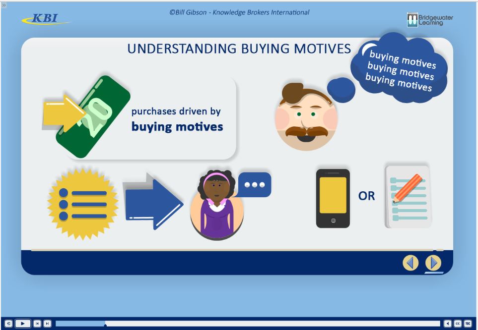 Understanding Buying Motives Capture2